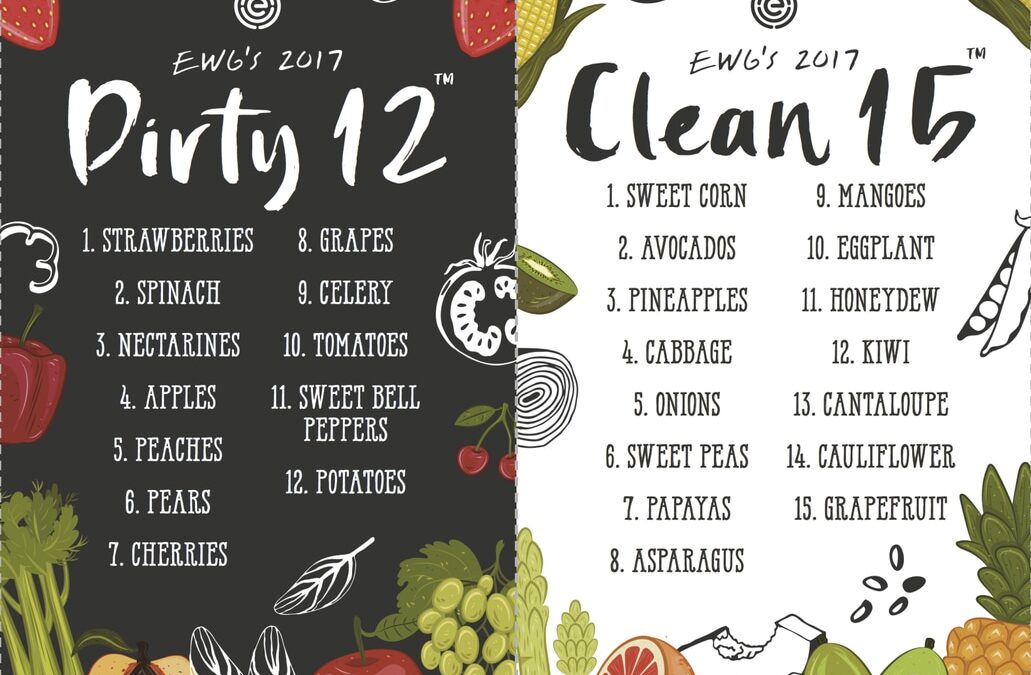 Dirty 12 Clean 15 (occhio ai pesticidi)