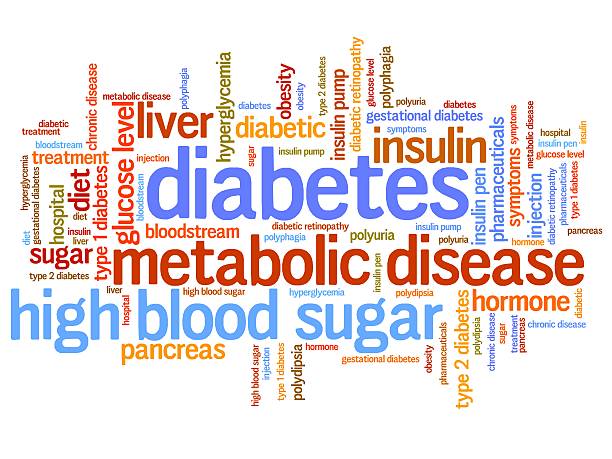 Diabete…quale dieta?